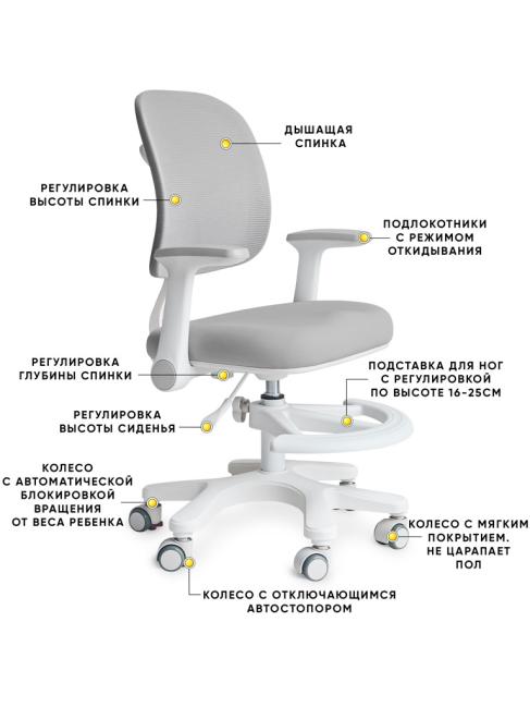 Кресло детское ортопедическое 1