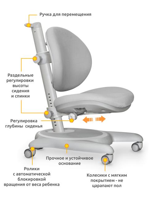 Кресло детское ортопедическое 8