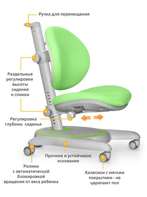 Кресло детское ортопедическое 6